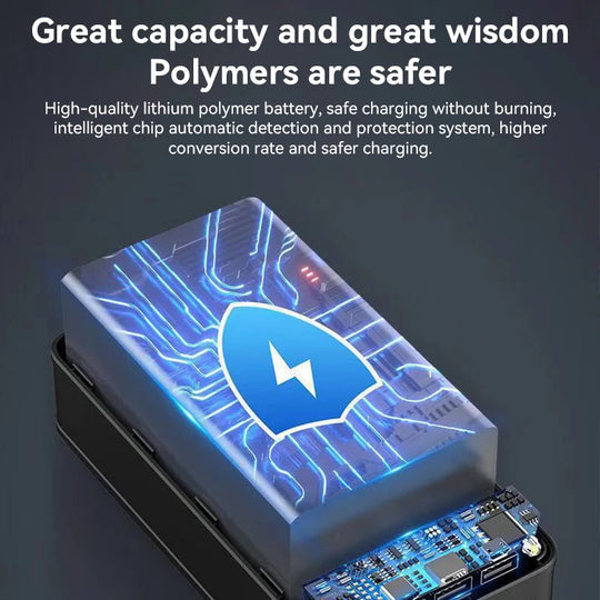 High capacity external battery 50,000 mAh Ultra fast charger for mobile phone Mobile power supply for tablet and laptop External power supply