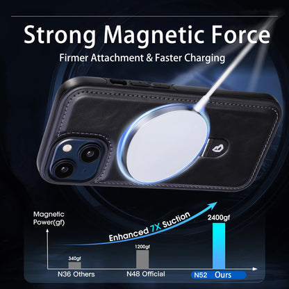 Magnetic case for iPhone with invisible ring holder