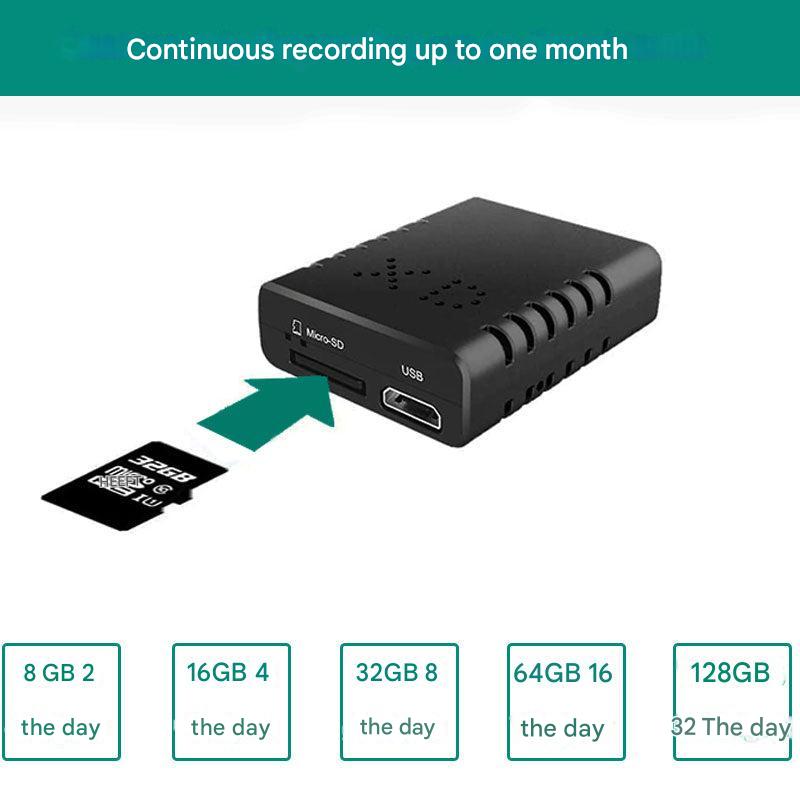 HD Micro Security Camera - Vigilio | Discreet and High Definition Surveillance